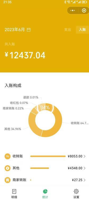 一单赚49.9,超级蓝海赛道,靠小红书卖这个虚拟商品,一个月1.2w是怎么做到的?【揭秘】