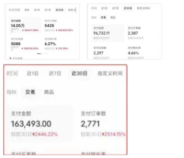 AI批量制造小红书爆款笔记+小红书无货源,玩法一条龙实操,小白也能轻松日入500+【揭秘】