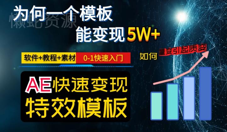 AE视频特效模板变现月入3-5W,0-1快速入门,软件+教程+素材