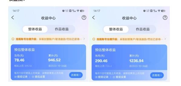 最新景点旅行图片视频打卡,实测矩阵月入2000+,新手可做【揭秘】