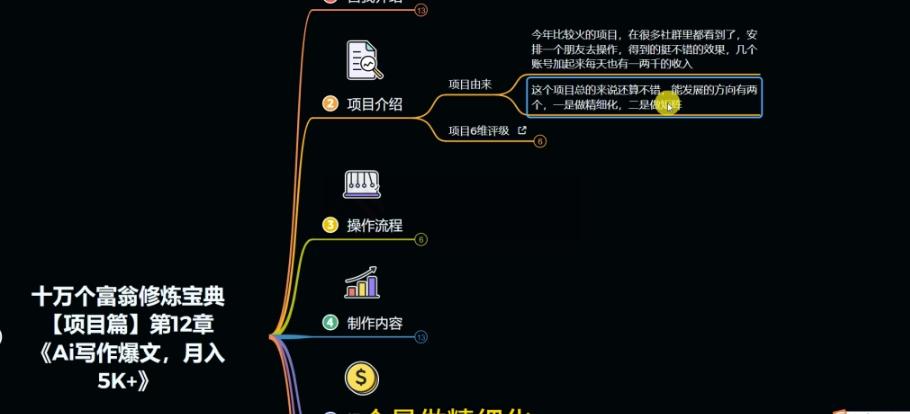 十万个富翁修炼宝典之12.AI写作爆文,月入5k+