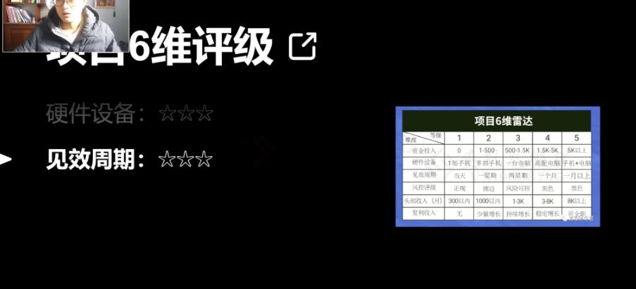 十万个富翁修炼宝典之14.AI图文掘金,号称一天能赚3000+?