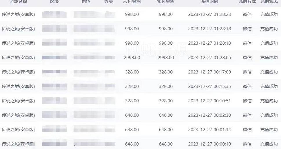 抖音企业号传奇手游变现,日入4500+,小白易上手(独家揭秘)