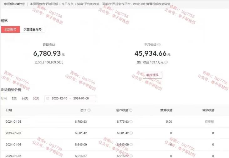 一天2小时,电影解说3.0不封号玩法,轻松日入5000+,保姆级教学【揭秘】