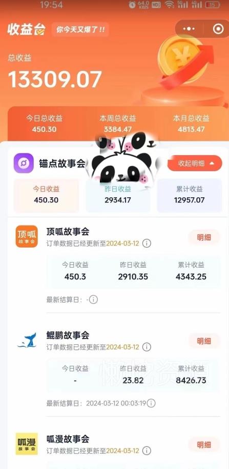 靠AI小说推文引爆全网,多平台同步操作,小白项目简单操作月入过万【揭秘】