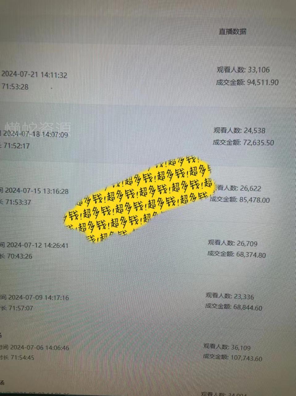 快手数字人无人直播带货，48小时日不落的直播模式，一台电脑单日利润200-500