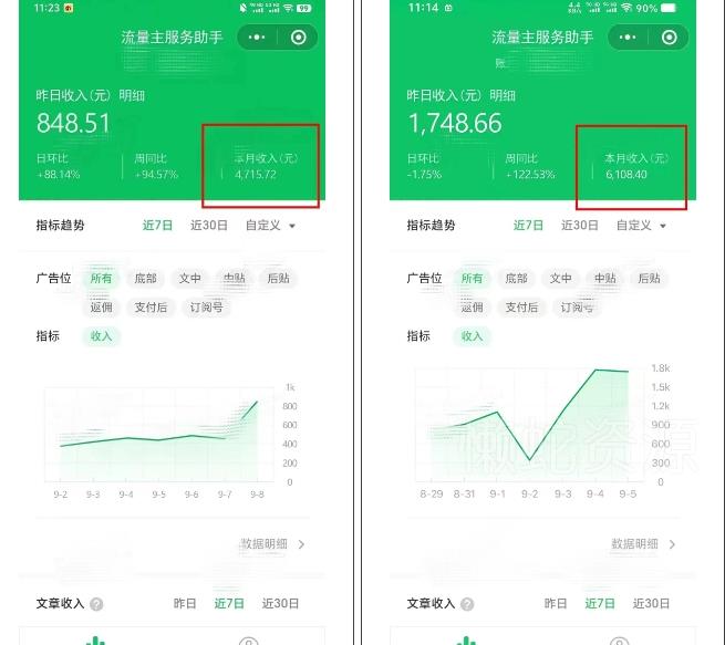 腾讯广告流量主项目,公众号图文玩法,月入过万
