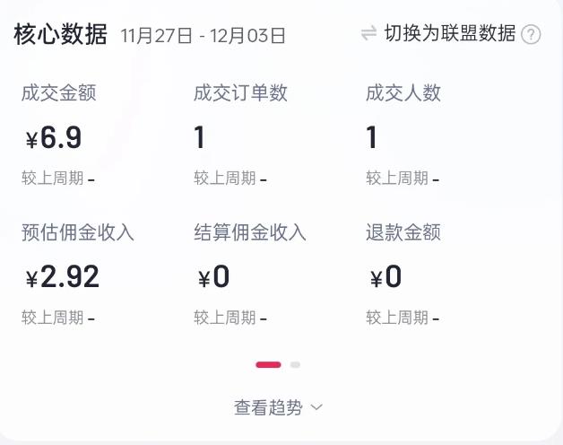 2024短视频好物带货项目,无需实拍,仅靠混剪实现纯视频带货