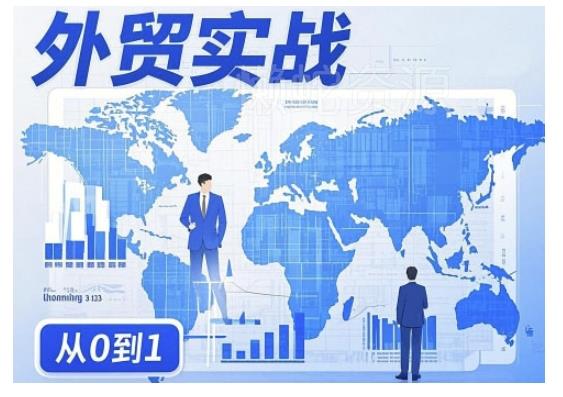 外贸询盘增长秘籍从0到1的实战指南,助你快速提升外贸业务能力