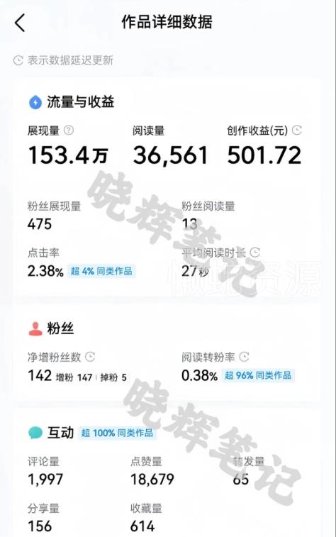 2025年今日头条新玩法,我用这个方法,一天挣了5张+