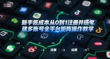 新手低成本从0到1注册并搭建多账号全平台矩阵操作教学,手机号-邮箱-IP-工具