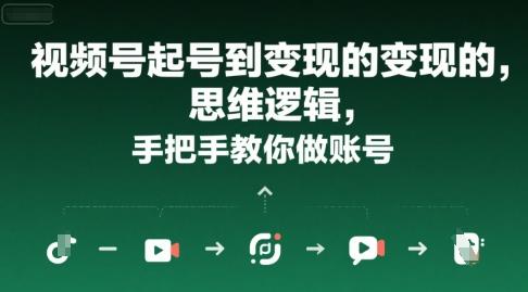 视频号起号到变现的思维逻辑,手把手教你做账号