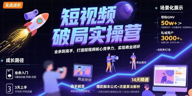 短视频破局实操营,业余到高手,打造短视频核心竞争力,实现商业闭环