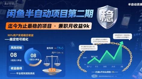 闲鱼半自动项目第二期,可能是迄今为止最稳的项目,兼职月收益9k