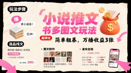 小说推文小红书多图文玩法,简单粗暴,万播收益3张