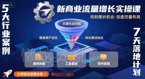 新商业流量增长实操课,找到增长机会,加速流量布局