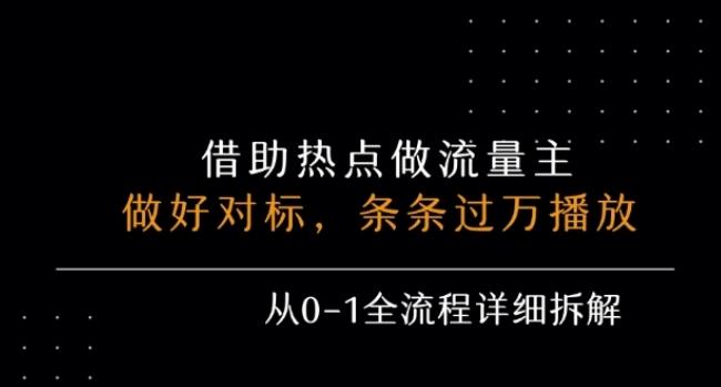公众号流量主之景点吐槽,引发共鸣,条条过万播放,单篇收益50-3张,从0-1全流程详细拆解
