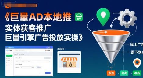 巨量AD本地推实体获客推广,巨量引擎广告投放实操