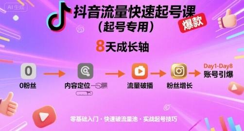 抖音流量快速起号课(起号专用),8天带你做爆自己的账号