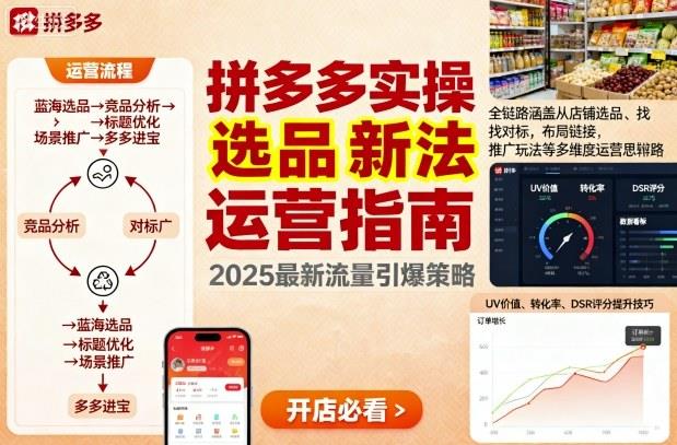 王校长9月12拼多多实操新玩法,全链路涵盖从店铺选品、找对标,布局链接,推广玩法等多维度运营思路