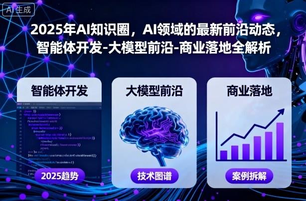 2025年AI知识圈,AI领域的最新前沿动态,智能体开发-大模型前沿-商业落地全解析