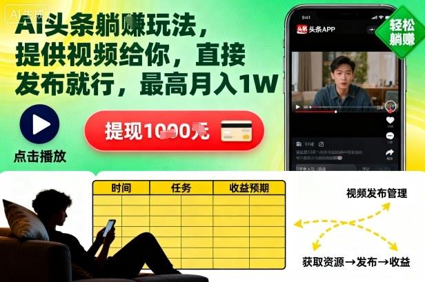 AI头条躺賺玩法,提供视频给你,直接发布就行,最高月入1W+【揭秘】