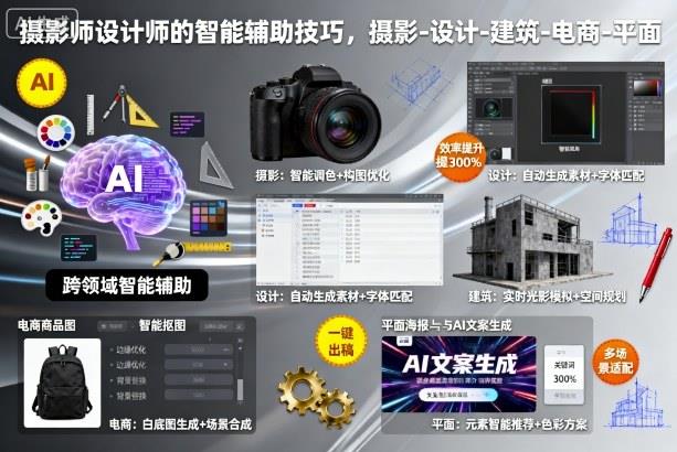 摄影师设计师的智能辅助技巧,摄影-设计-建筑-电商-平面