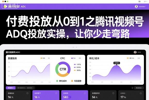 付费投放从0到1之腾讯视频号ADQ投放实操,让你少走弯路