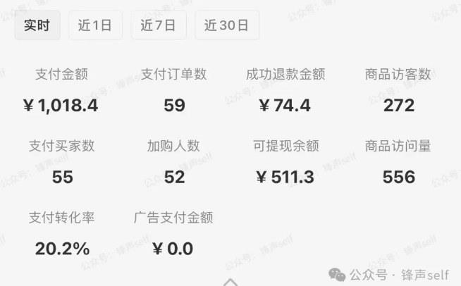 小红书虚拟电商掘金特训营第3期,从0到1带你玩小红书虚拟店铺