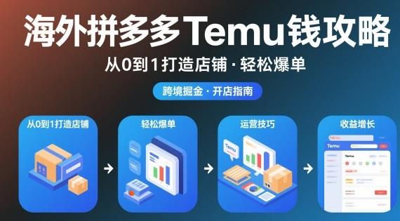 海外拼多多temu钱攻略从0到1打造店铺，轻松爆单