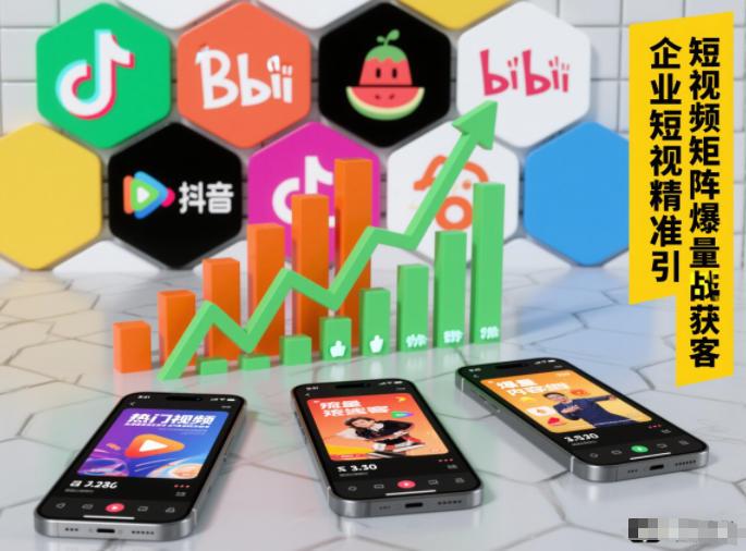 企业短视频精准引流矩阵获客,短视频矩阵爆量战法