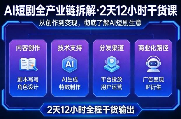 A短剧全产业链拆解,2天12小时全程干货输出,彻底的了解AI短剧是一门什么生意