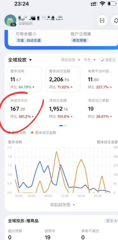 外面卖599的短视频带货投流课:从千川起号到爆款起量,全套好物投流打品实战玩法