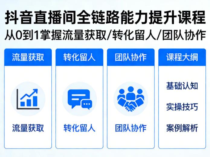 抖音直播间浓缩版视频课程,从0到1掌握直播间流量获取、转化留人、团队协作的全链路能力