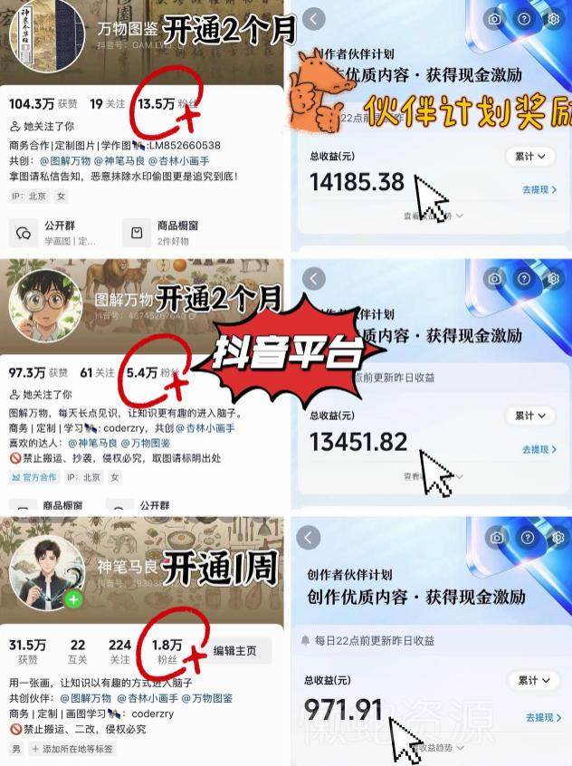抖音17W粉丝博主亲授AI作图实战教学,0基础轻松学,可入创作者伙伴计划,接单收徒双增收