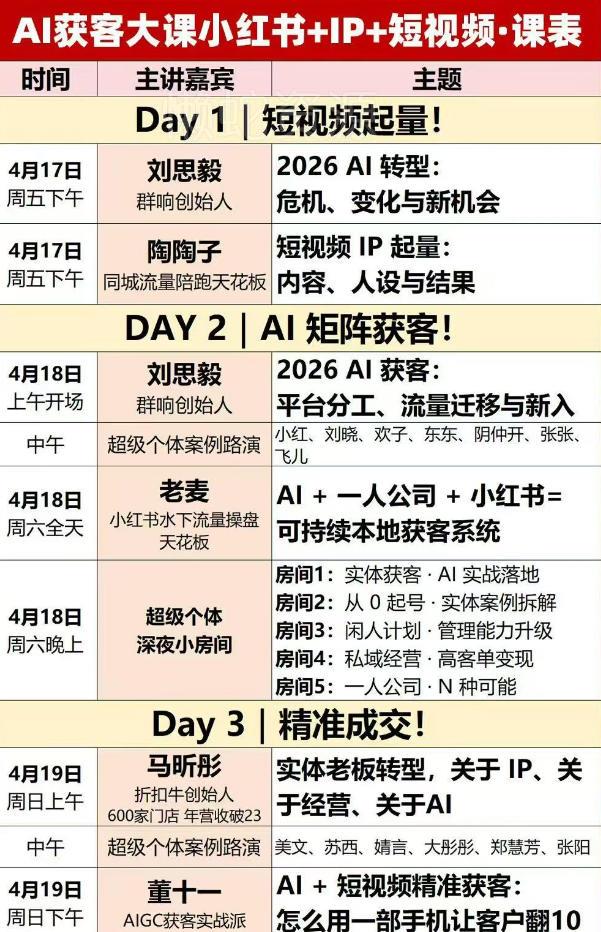 AI获客大课小红书+IP+短视频3天2夜线下课，用最真实的一线案例，最前沿的AI工具，最有效的流量打法