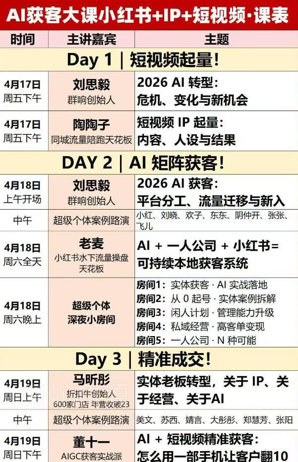 AI获客大课小红书+IP+短视频3天2夜线下课,用最真实的一线案例,最前沿的AI工具,最有效的流量打法(完整版)