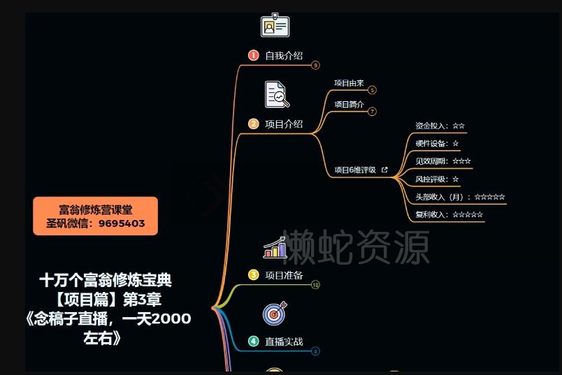 十万个富翁修炼宝典之3.念稿子直播,一天2000左右