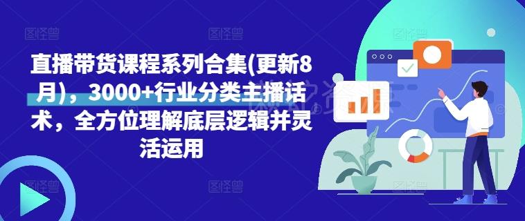 直播带货课程系列合集(更新8月),3000+行业分类主播话术,全方位理解底层逻辑并灵活运用