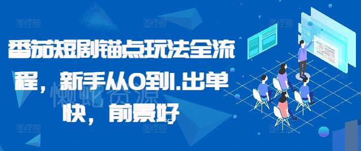 番茄短剧锚点玩法全流程,新手从0到1,出单快,前景好