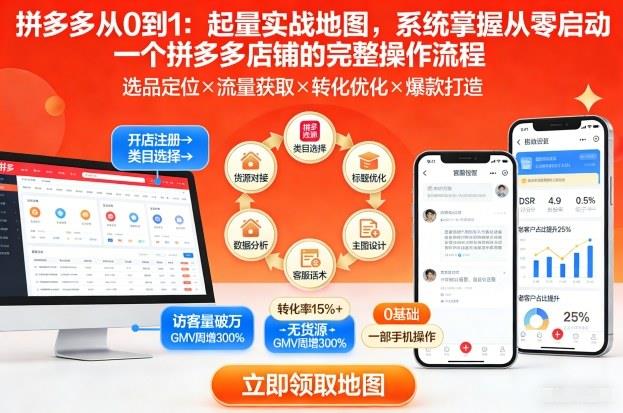 拼多多从0到1:起量实战地图,系统掌握从零启动一个拼多多店铺的完整操作流程