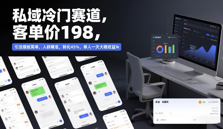 私域冷门赛道,客单价198,引流模板简单,人群精准,转化45%,单人一天大概收益1k