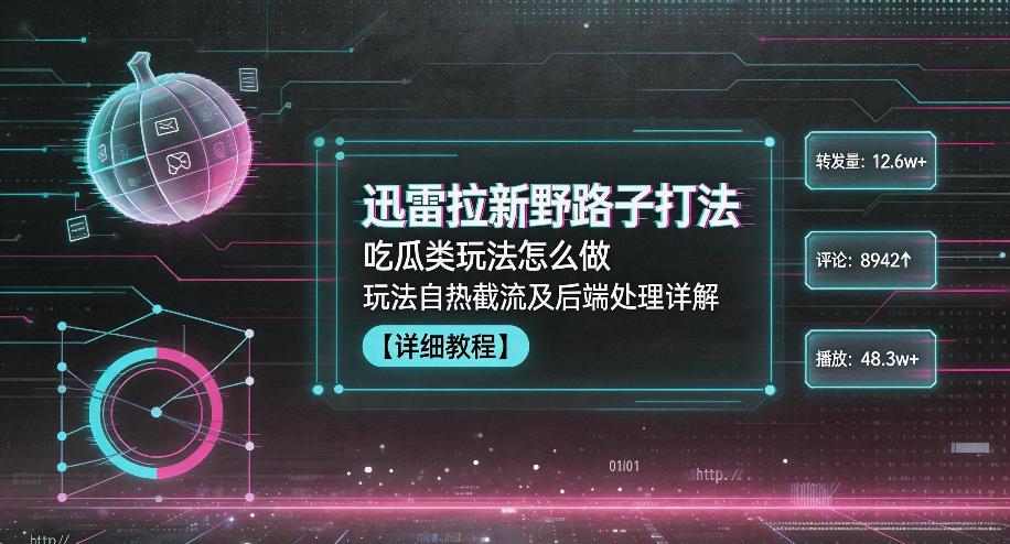 迅雷拉新野路子打法,吃瓜类玩法怎么做,玩法自热截流及后端处理详解