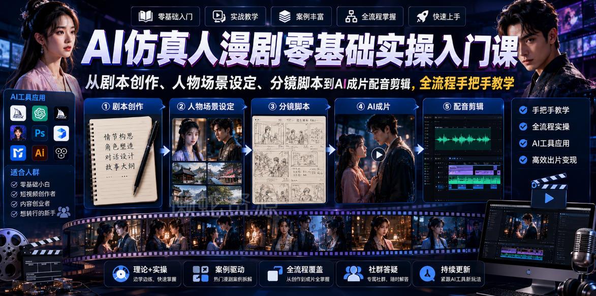 AI仿真人漫剧零基础实操入门课,从剧本创作、人物场景设定、分镜脚本到AI成片配音剪辑,全流程手把手教学