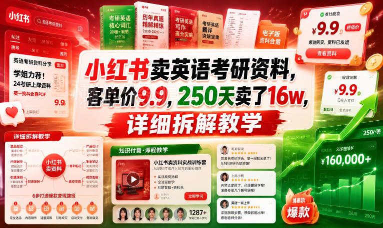 小红书卖英语考研资料,客单价9.9,250天卖了16w,详细拆解教学