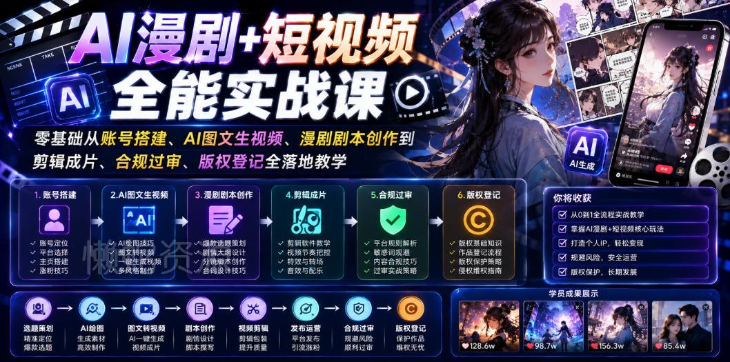 AI漫剧+短视频全能实战课|零基础从账号搭建、AI图文生视频、漫剧剧本创作到剪辑成片、合规过审、版权登记全落地教学