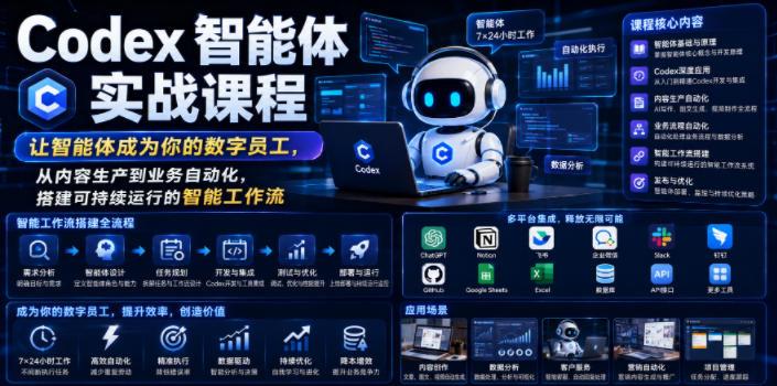 Codex智能体实战课程,让智能体成为你的数字员工,从内容生产到业务自动化,搭建可持续运行的智能工作流