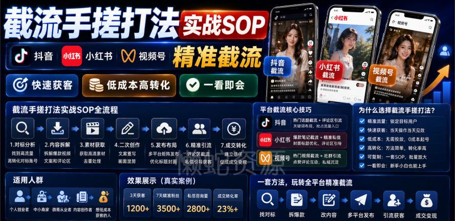 截流手搓打法实战SOP，抖音小红书视频号精准截流，快速获客，低成本高转化，一看即会