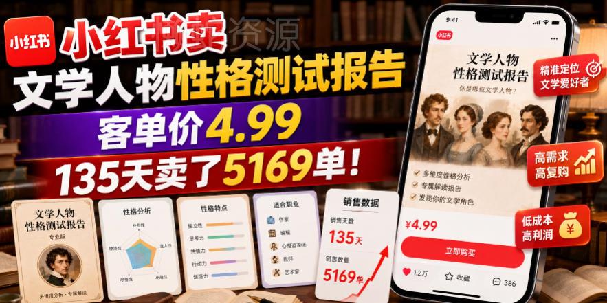 小红书卖文学人物性格测试报告，客单价4.99，135天卖了5169单！