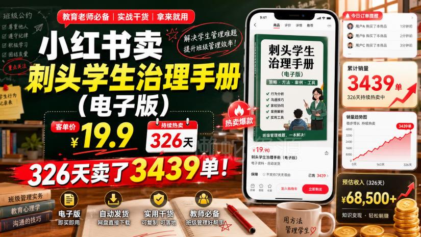 小红书卖刺头学生治理手册（电子版），客单价19.9，326天卖了3439单！